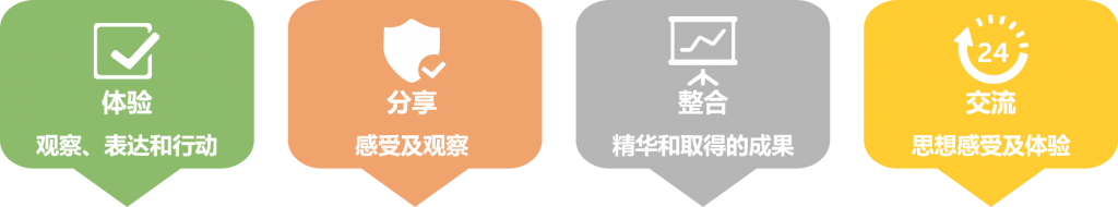 图片[4]-旱地冰壶—2022北京冬奥会特色体验项目-沐风体验