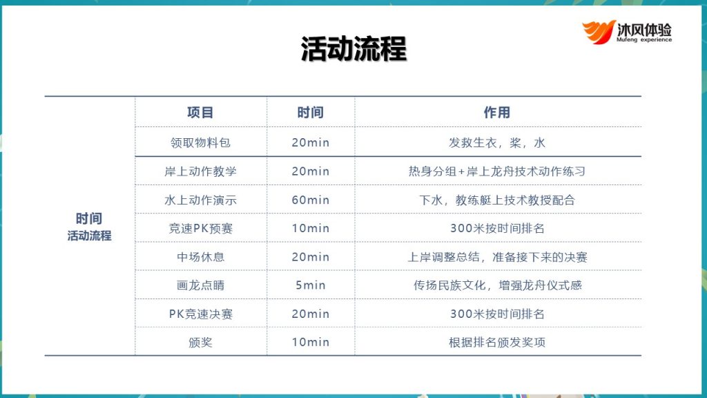 图片[10]-赛龙舟主题方案-沐风体验