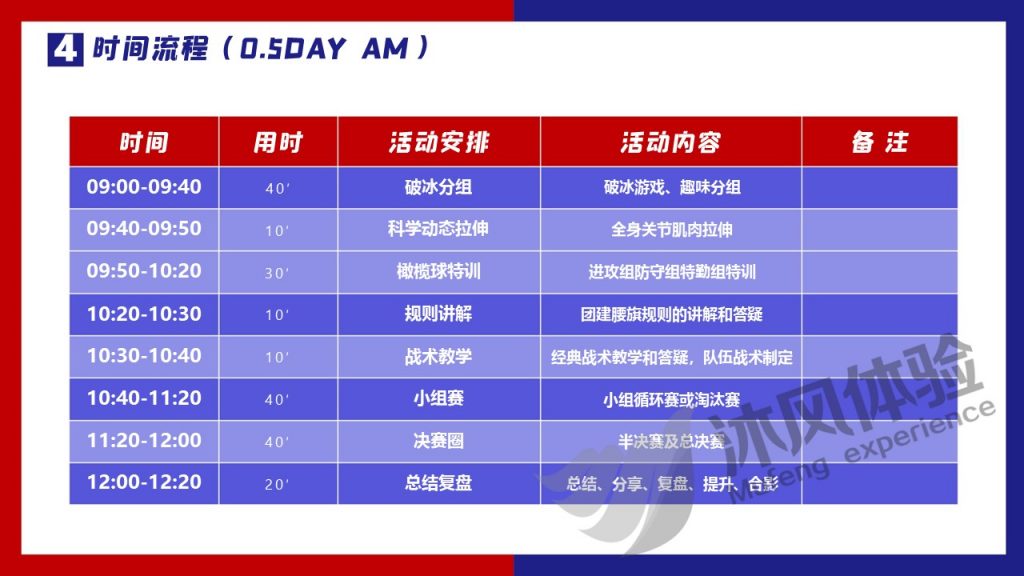 图片[21]-《腰旗橄榄球》团建方案-沐风体验