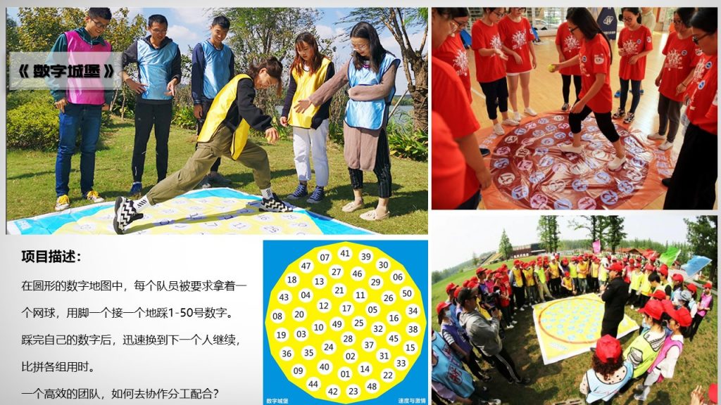 图片[18]-经典团建项目集合-沐风体验