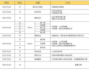 高沉浸沙盘体验--战略三国杀-沐风体验