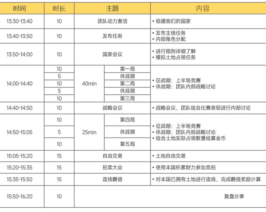 图片[1]-高沉浸沙盘体验–战略三国杀-沐风体验